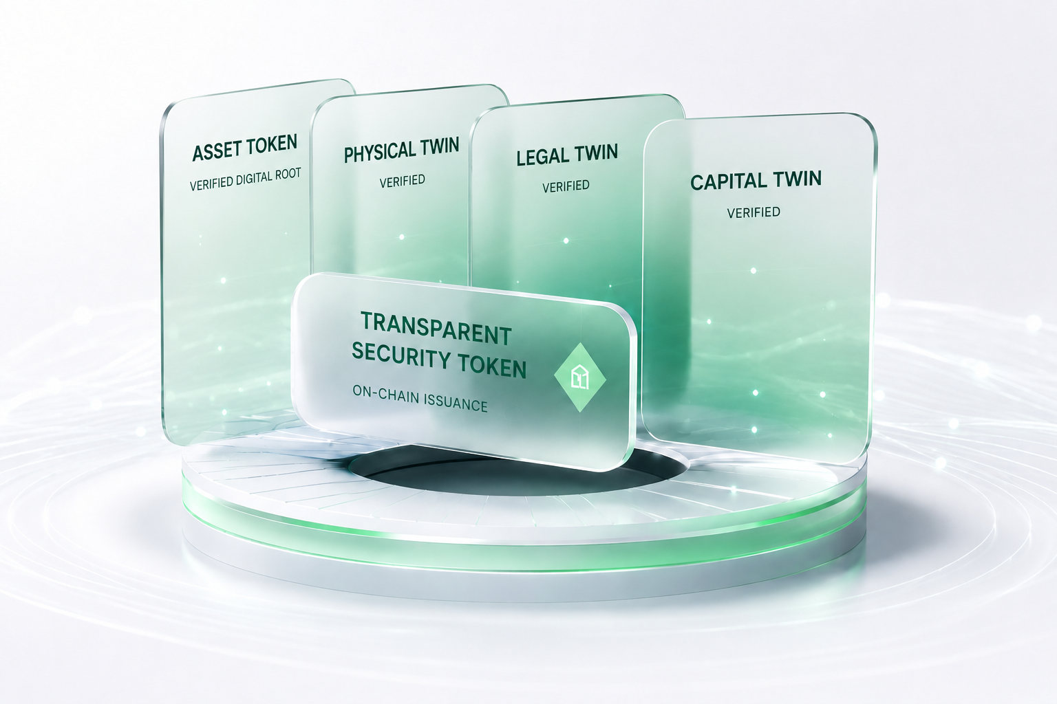 Asset Token, Legal Twin and Capital Twin as verified glass panels, with the Transparent Security Token issued on the same base