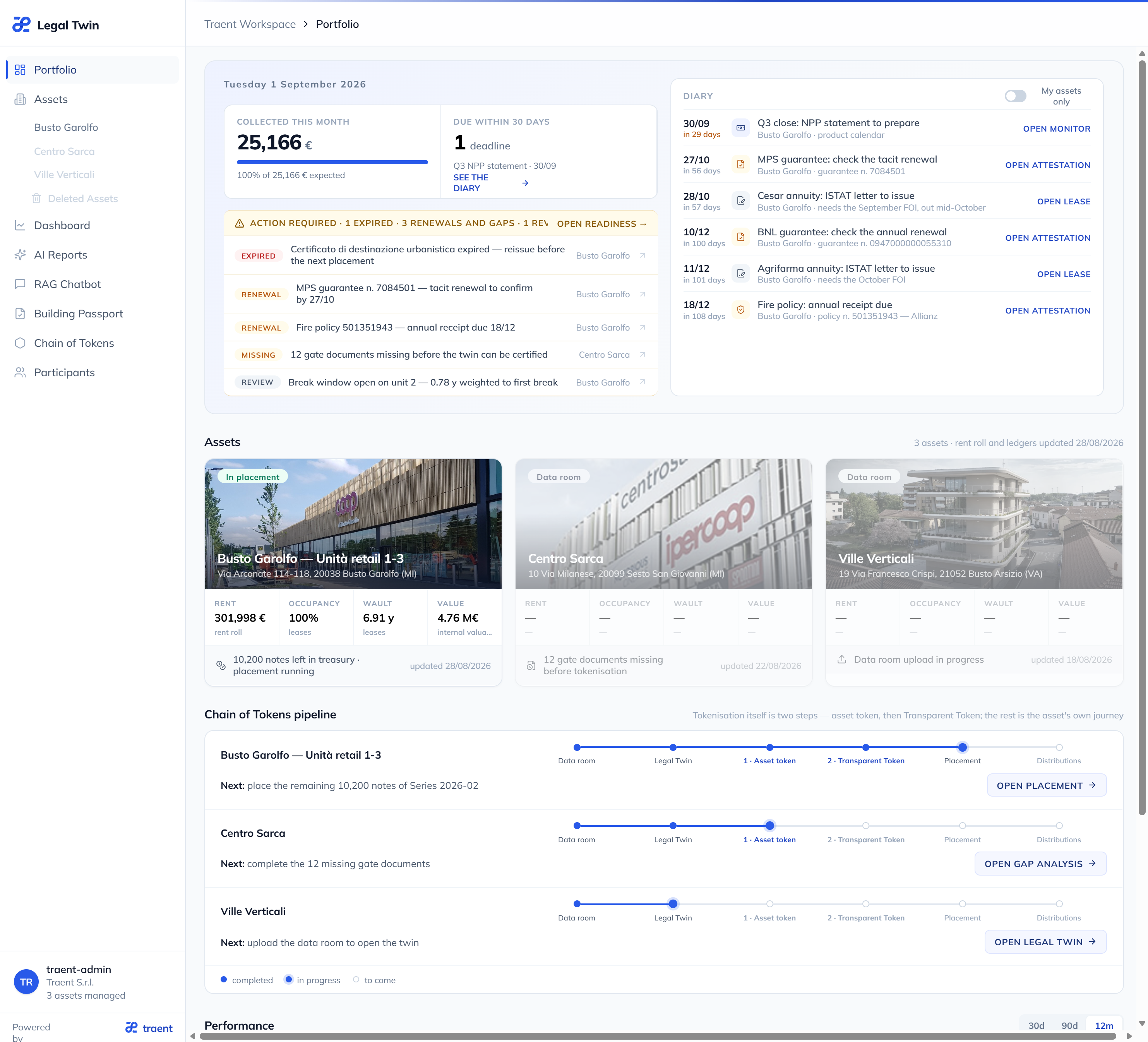 Traent AI reports assistant interface